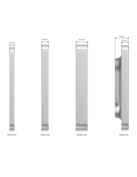 Powerbank Urban Vitamin Burbank 3000 mah pla/alu riciclati